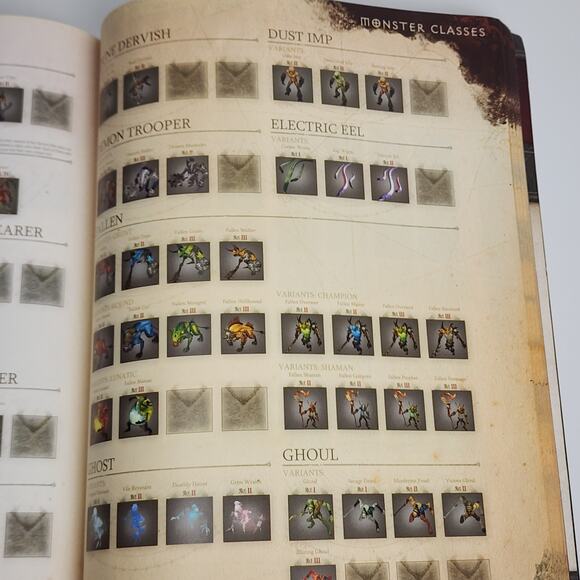 DIABLO III 2012 Loot Action RPG ARPG 444 Page Softcover Strategy Guide Book - Picture 11 of 11
